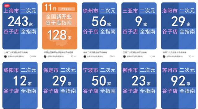 波谷子店进入倒闭潮开元棋牌网站第一(图1)