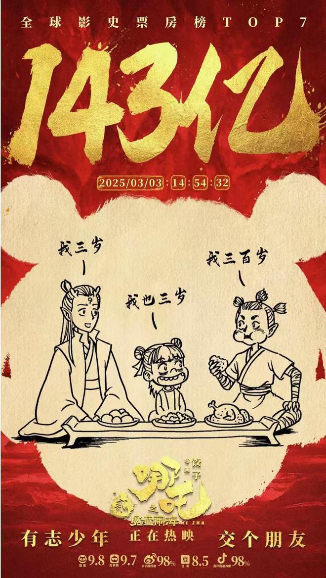 动“谷子热潮”卡游破圈有道开元棋牌app《哪吒2》带(图1)