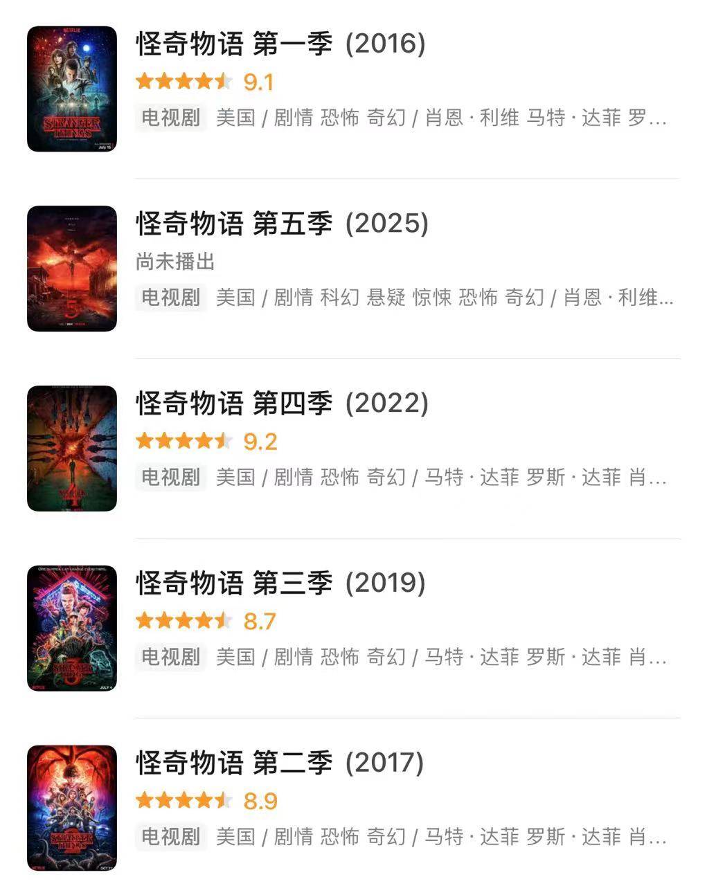 人》推出集卡活动影视剧卡牌是一门什么生意？开元棋牌成毅小卡成交价上千元、《大奉打更(图10)