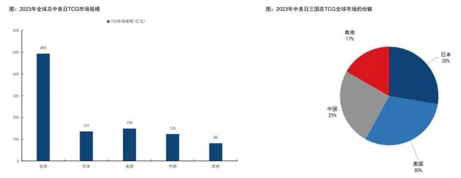 程中的机遇与挑战 对话创始人开元棋牌ap