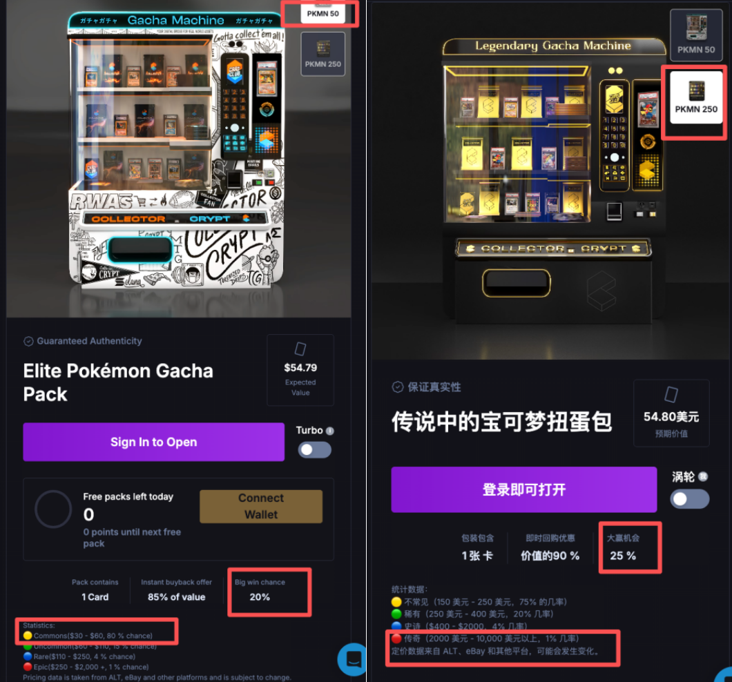 IP一张卡甚至拍出上百万元！谁在买？开元棋牌累计回报率高达3821%这个(图9)